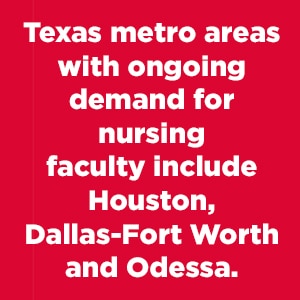 DFW and Odessa opportunity in nursing