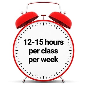 12-15 hours per class per week on red clock